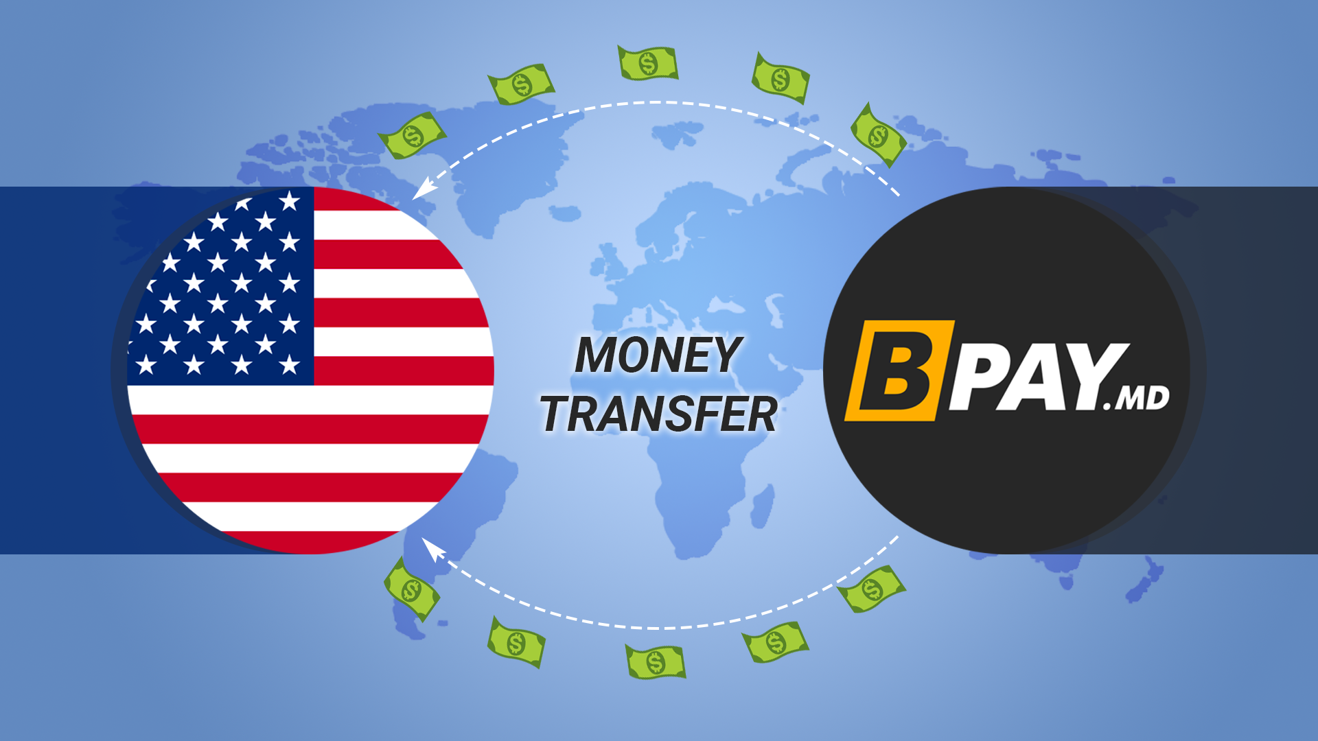 Transferuri bănești în conturi bancare din SUA prin BPAY
